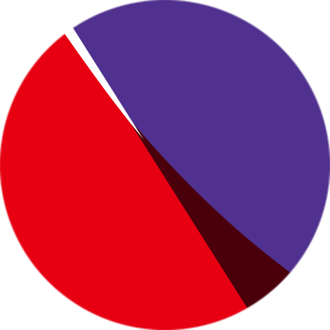 상상도시 서울: 우주로 향하는 미래